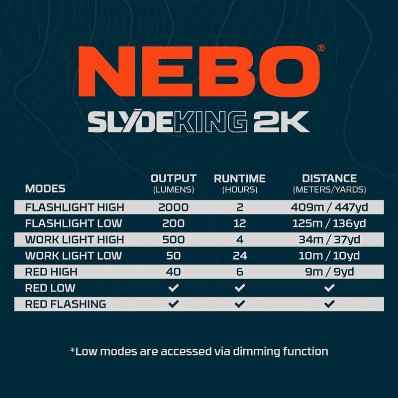 NEBO Slyde King Flashlight