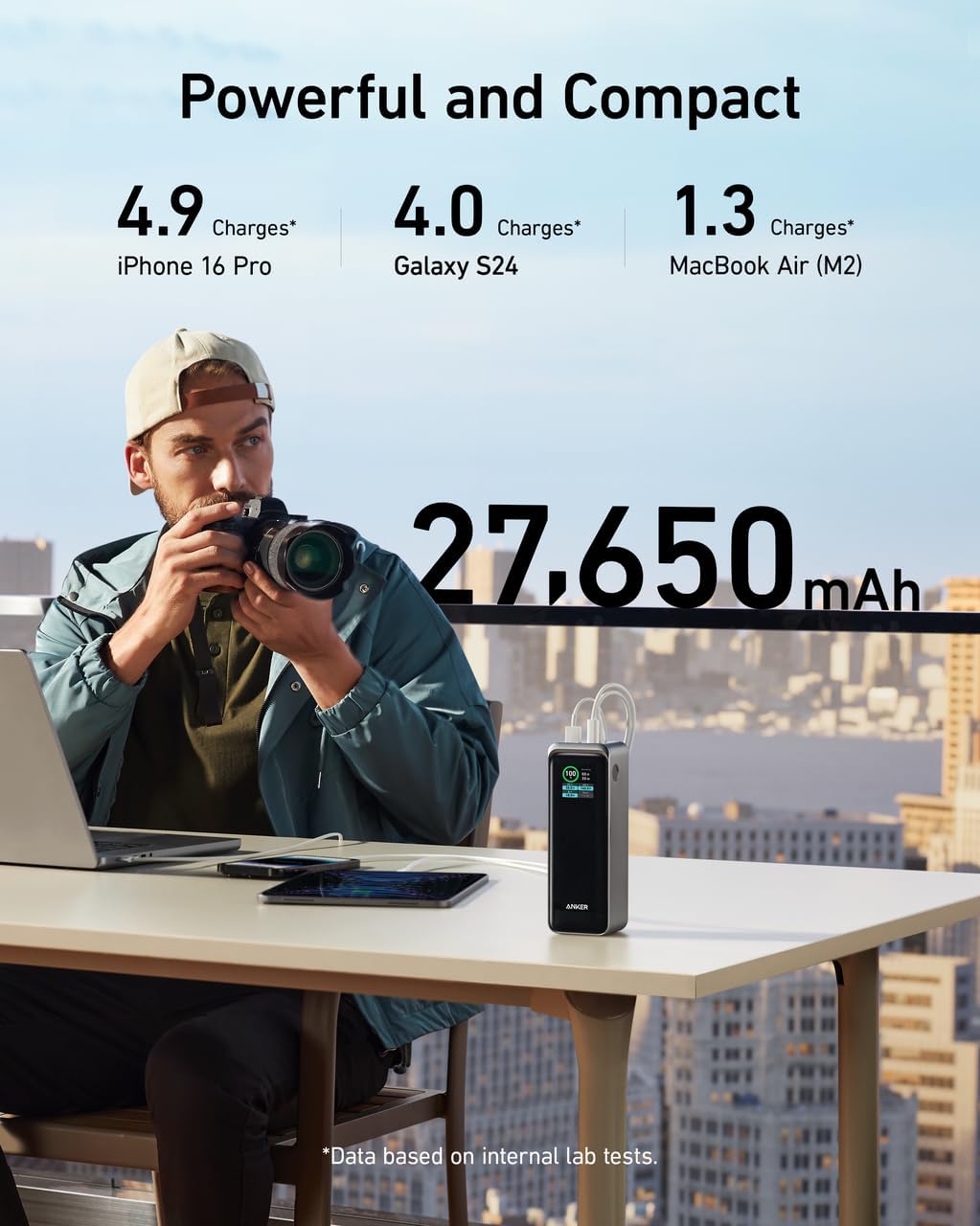 Anker Prime Power Bank