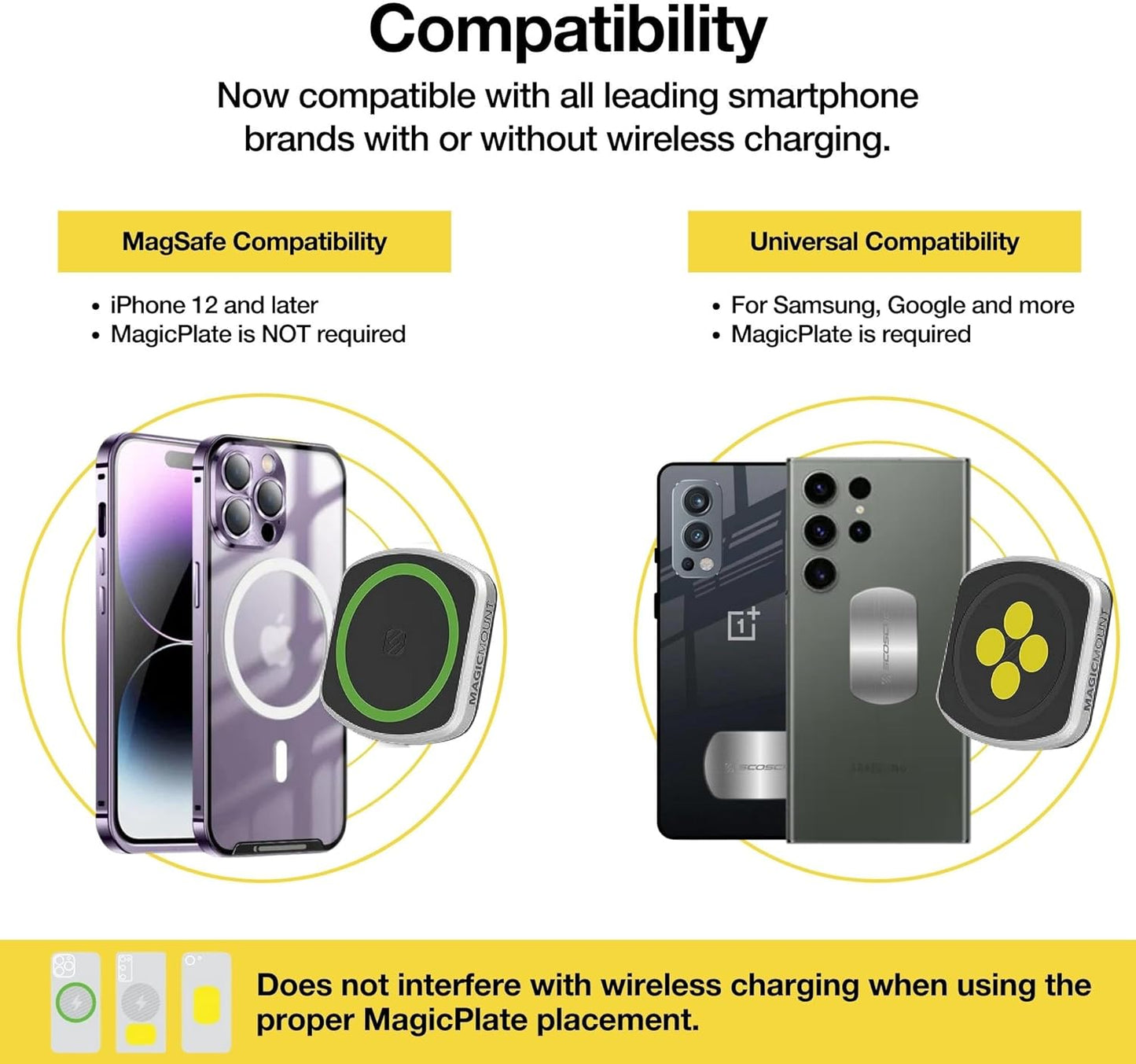 Scosche MagicMount Car Phone Holder