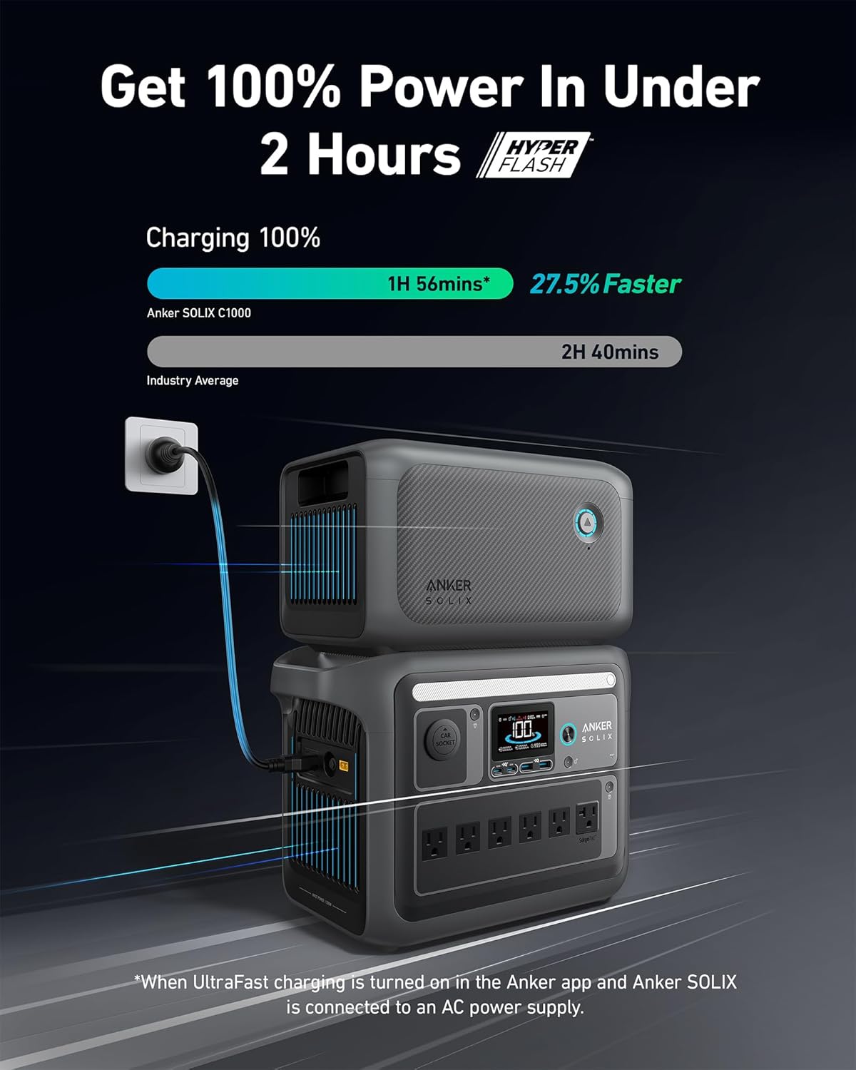 Anker SOLIX C1000 Portable Power Station