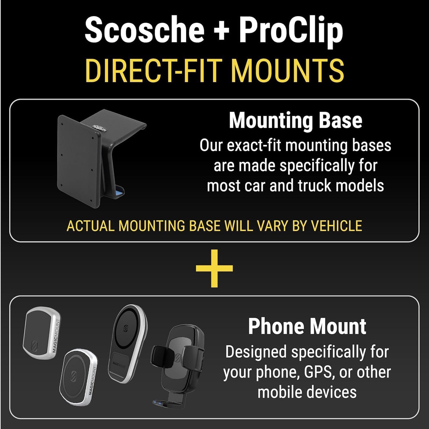 Scosche MagicMount Car Phone Holder