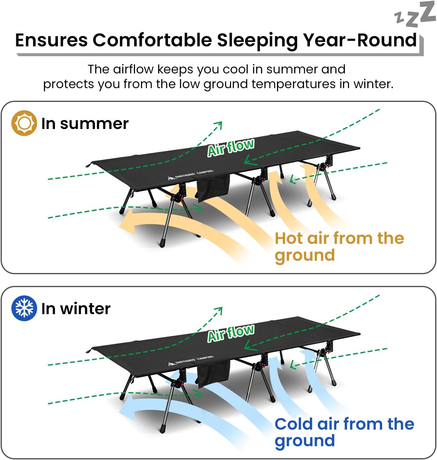 OneTigris Camping Cot