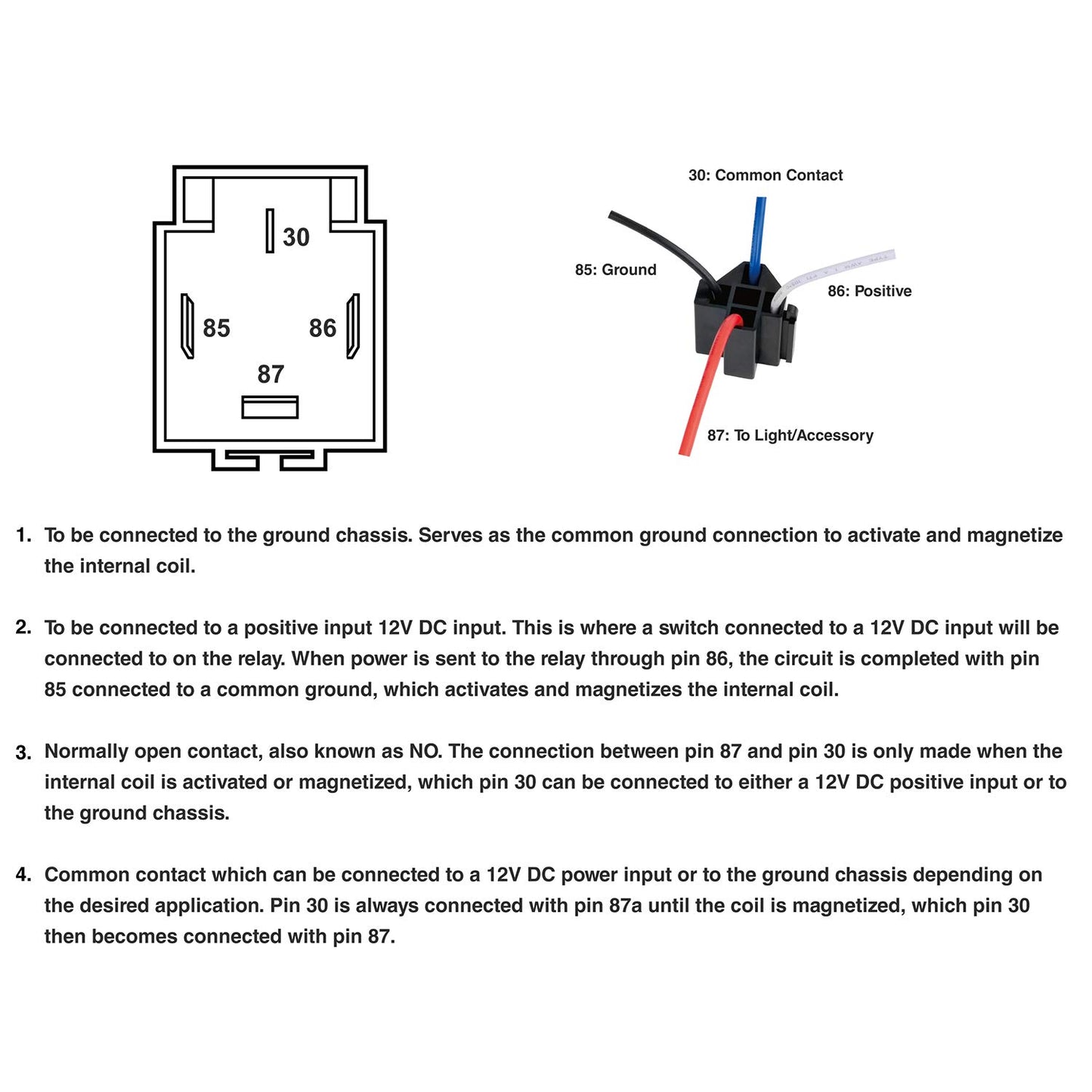 Nilight 5 Pack 30A Fuse Relay