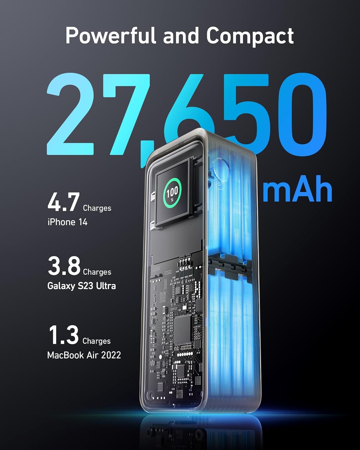 Anker Prime Power Bank