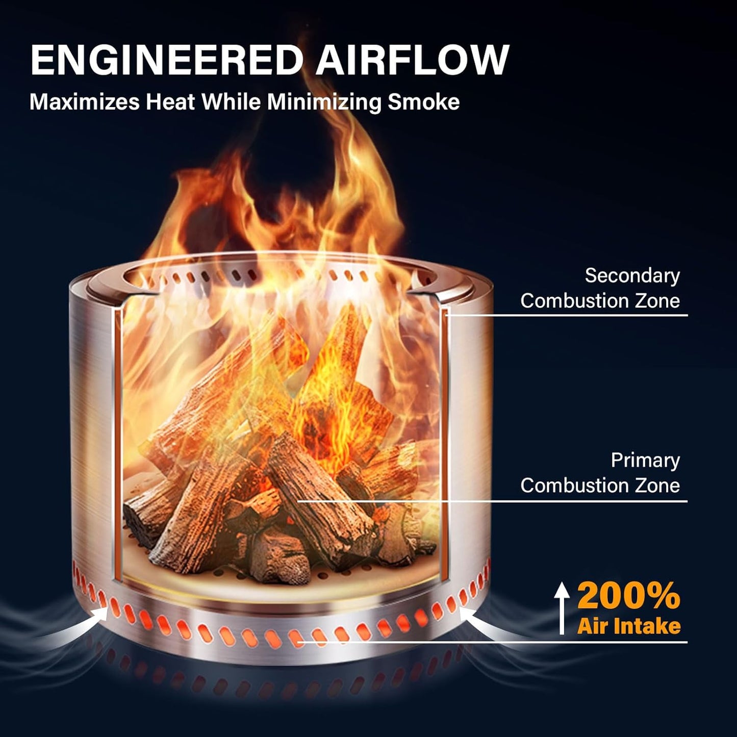 HGD 19.5" Smokeless Fire Pit Outdoor