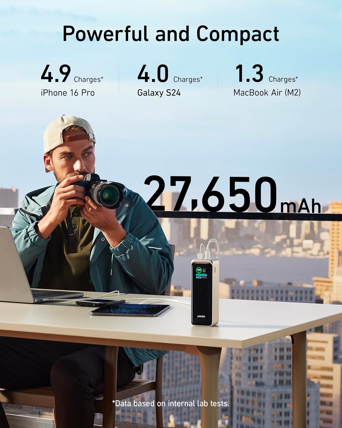 Anker Prime Power Bank