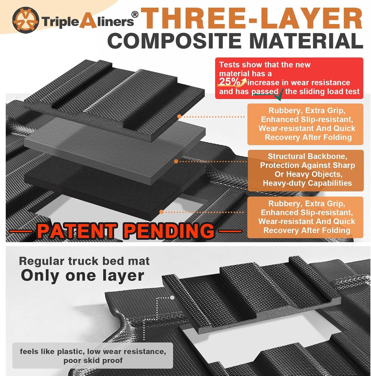 TripleAliners Truck Bed Mat