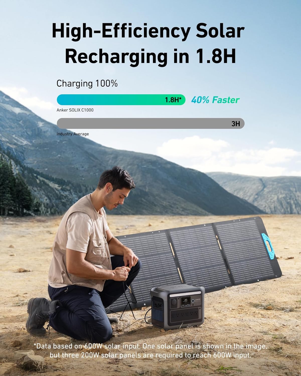 Anker SOLIX C1000 Portable Power Station