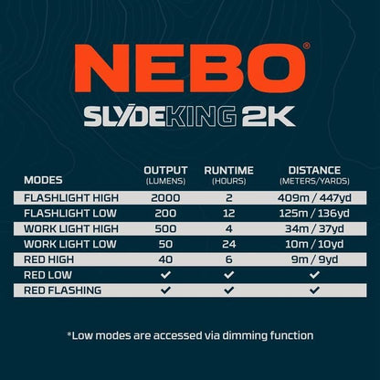 NEBO Slyde King Flashlight