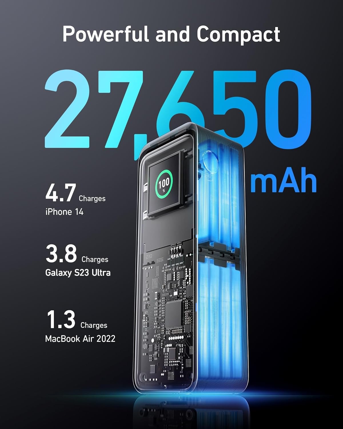 Anker Prime Power Bank