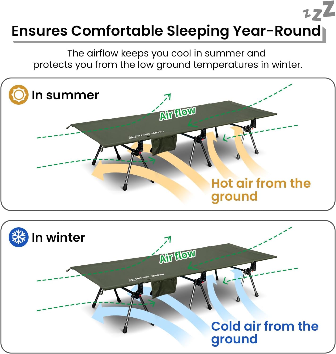 OneTigris Camping Cot