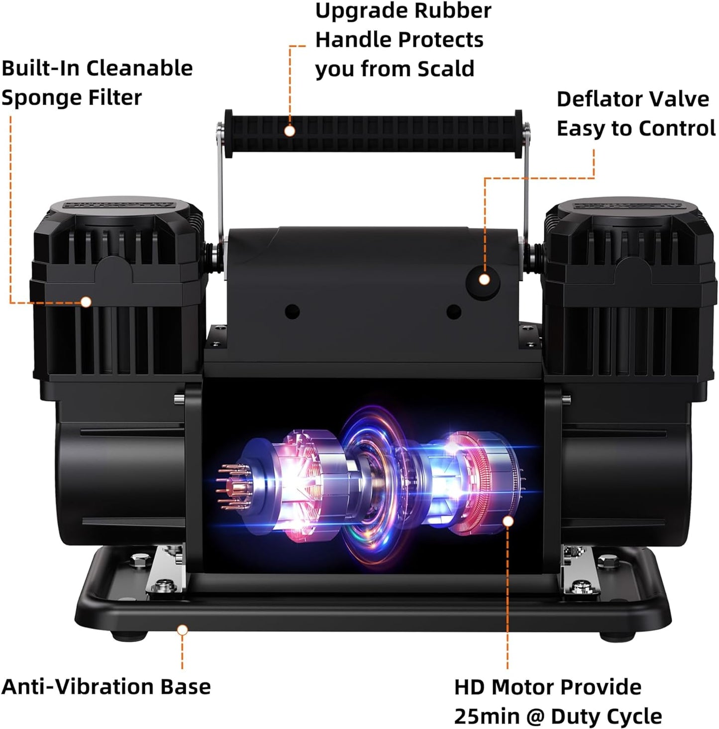 ALL-TOP 12V Air Compressor