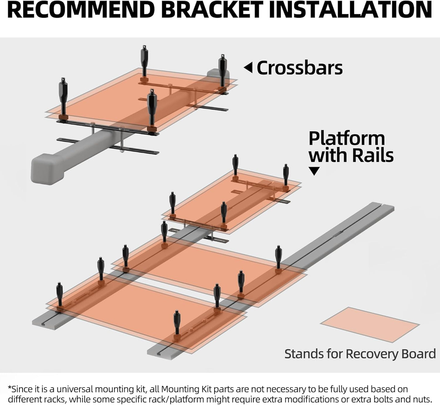 ALL-TOP Recovery Board Mount Kit